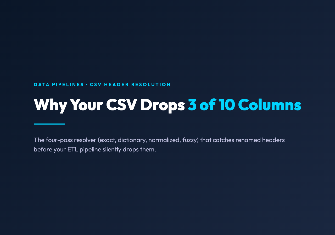 CSV Header Alias Resolver poster, dark navy gradient with cyan accent