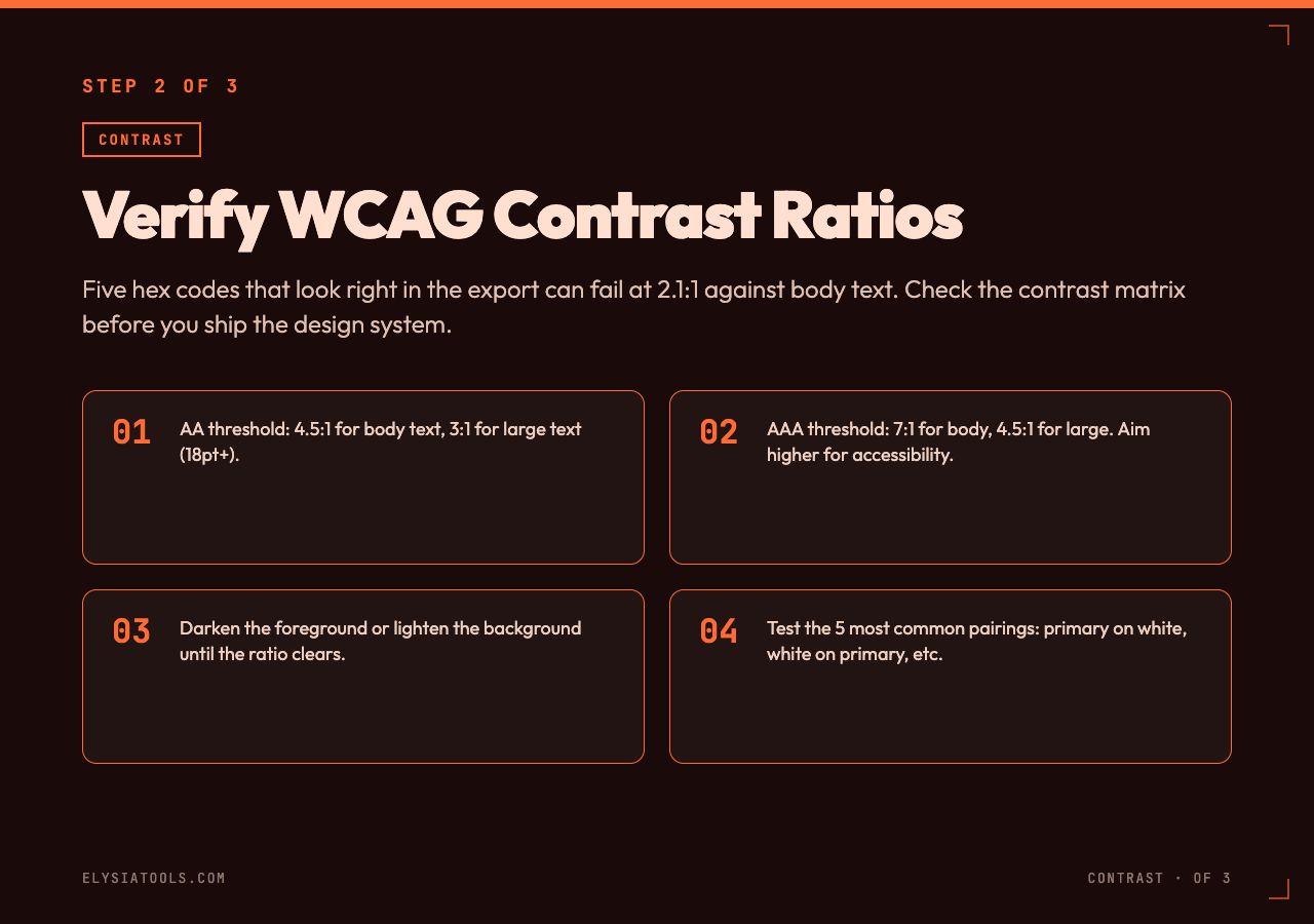 Step 2: Verify WCAG contrast ratios