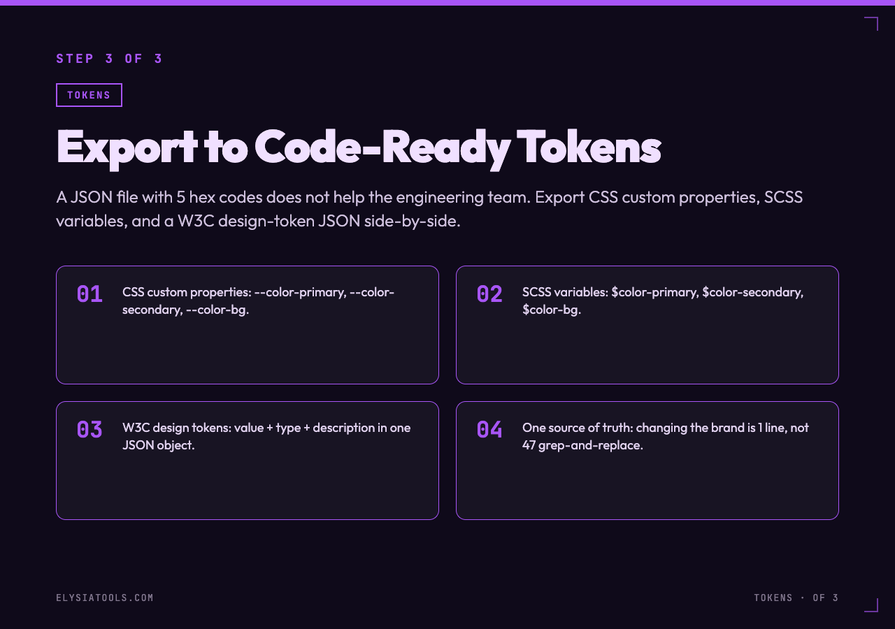 Step 3: Export to code-ready tokens
