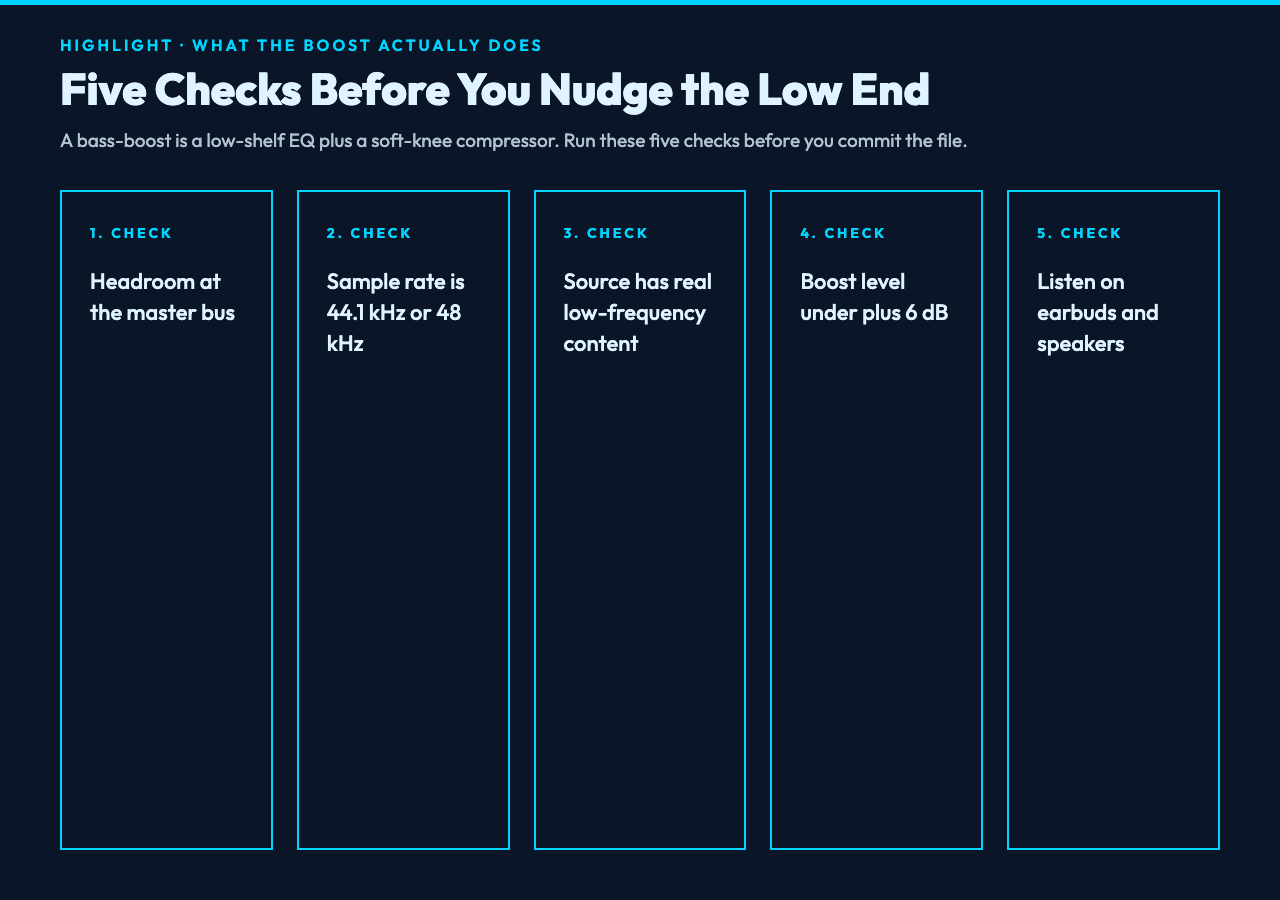 Audio Bass Boost card: five pre-boost checks infographic