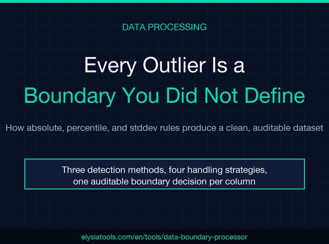 Every Outlier Is a Boundary You Did Not Define — Data Boundary Processor