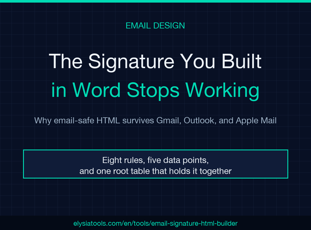 Email signature HTML that survives Gmail, Outlook, and Apple Mail