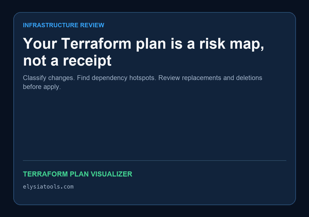 Terraform Plan Visualizer poster