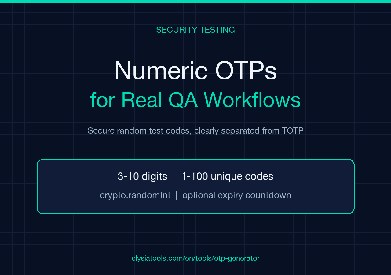 Numeric OTP Generator article poster