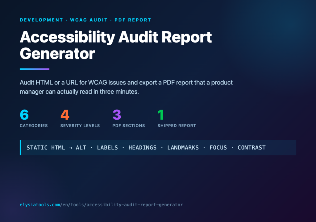 Accessibility Audit Report Generator — Cover Poster