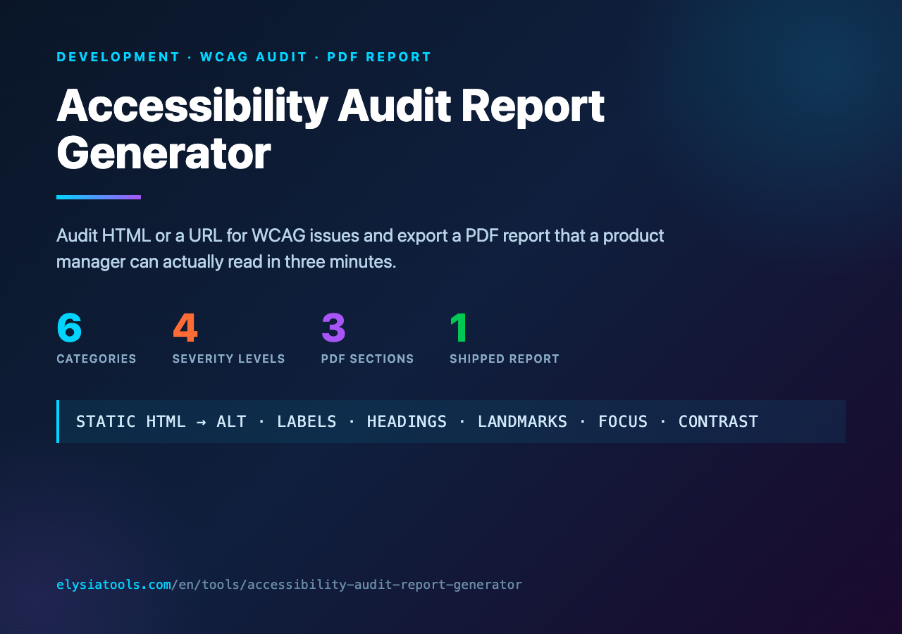 Accessibility Audit Report Generator — Cover Poster