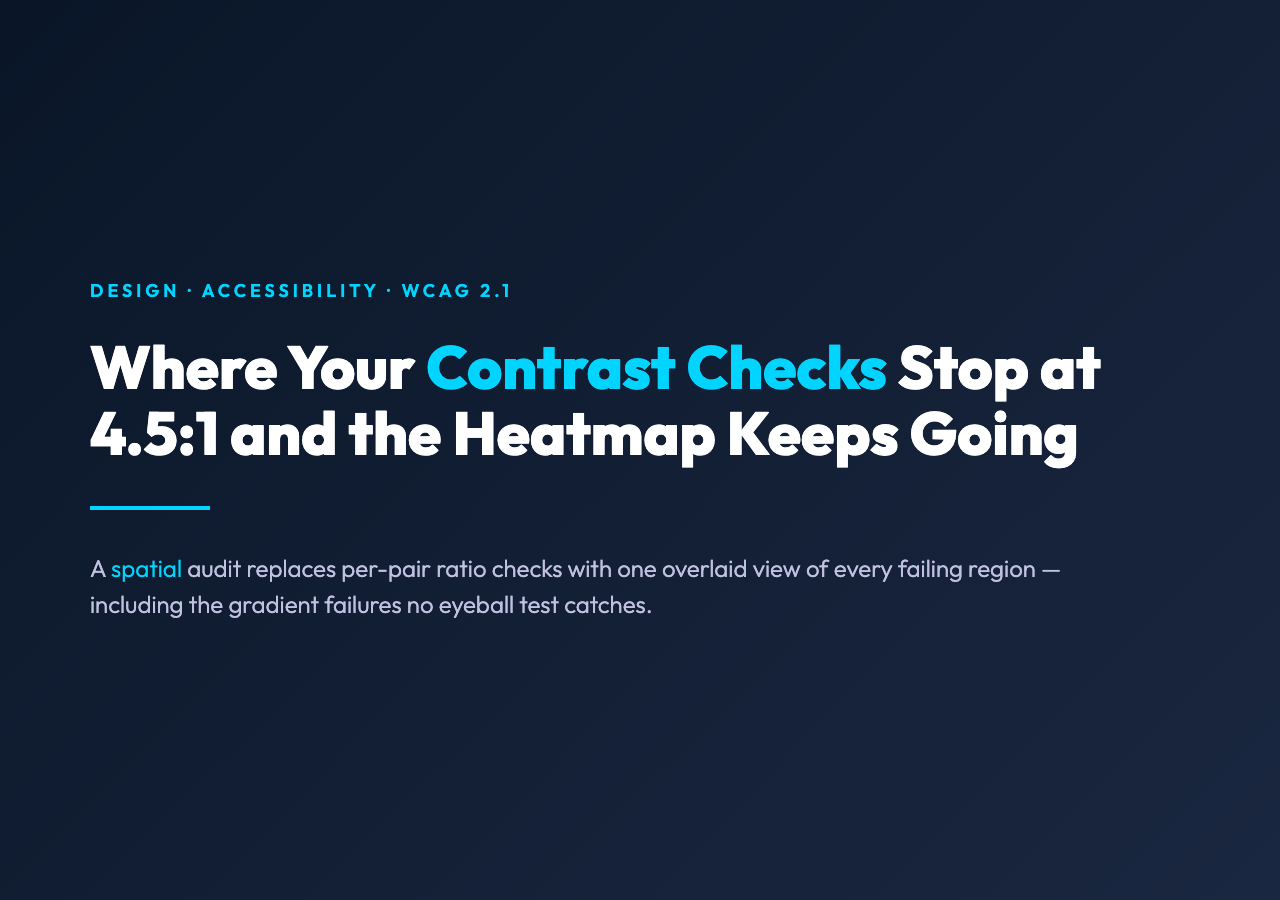 Accessibility Heatmap Generator — Poster