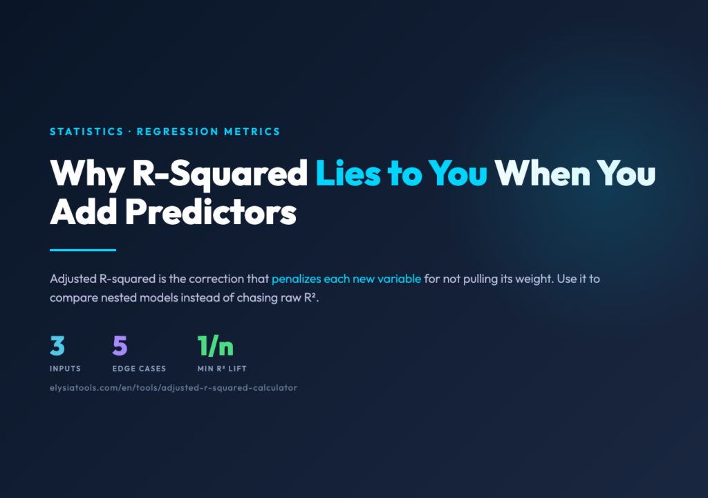 Adjusted R-Squared Calculator — Why R² Lies When You Add Predictors