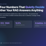 AI RAG Chunk Quality Scorer — poster