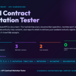 API Contract Mutation Tester poster showing defended vs accepted vs documented mutations