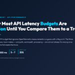 API Latency Budget Planner poster