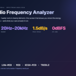 Audio Frequency Analyzer: five-band spectrum display