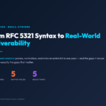 Batch Email Validator — feature summary poster