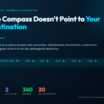 The Compass Doesn't Point to Your Destination - Bearing Calculator cover image