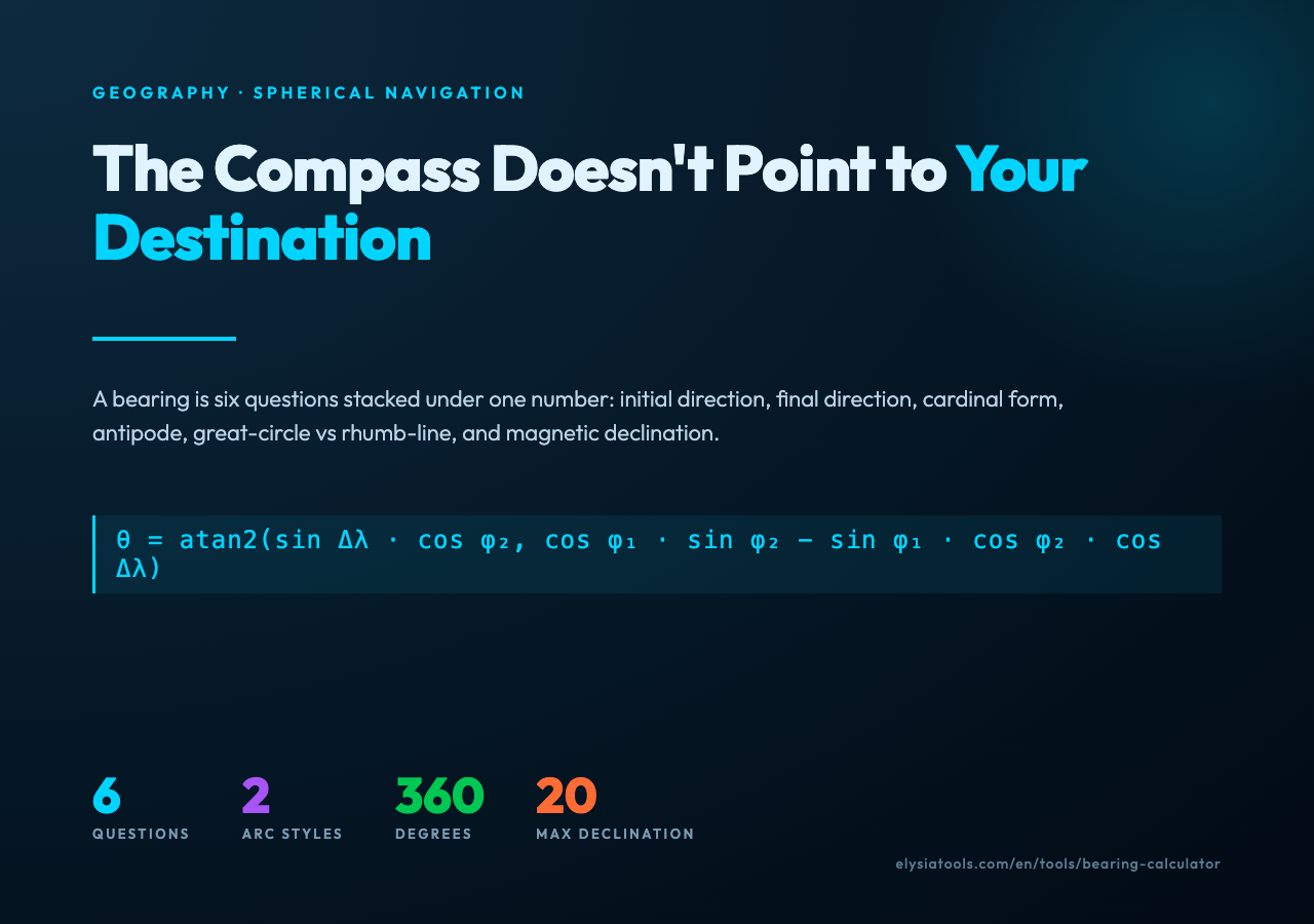 The Compass Doesn't Point to Your Destination - Bearing Calculator cover image