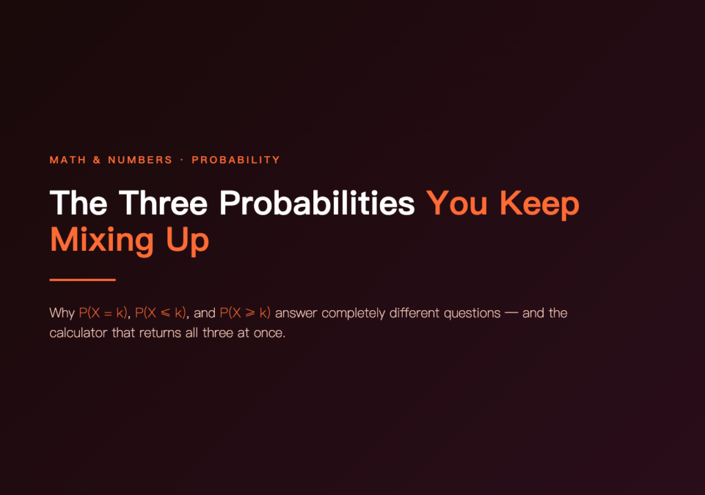 Binomial Distribution Calculator cover image showing probability formulas