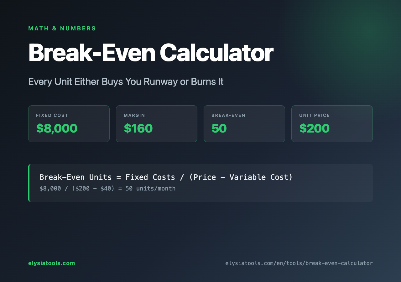 break-even-calculator cover