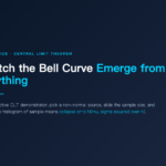 Central Limit Theorem Demonstrator cover — Watch the bell curve emerge from any source distribution
