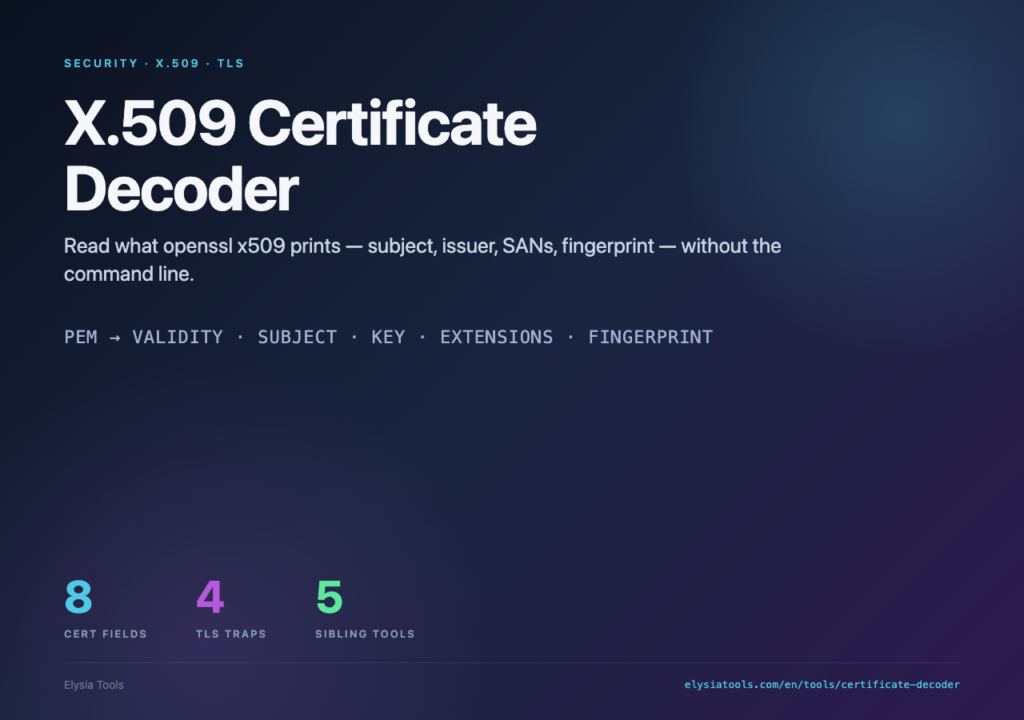 X.509 Certificate Decoder — read PEM certs in 30 seconds