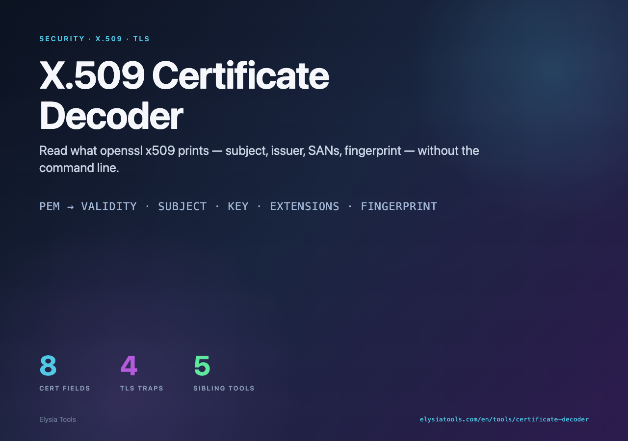 X.509 Certificate Decoder — read PEM certs in 30 seconds