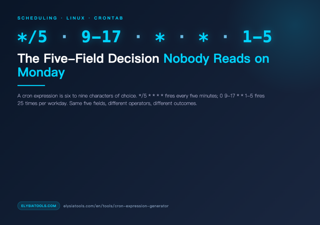 Cron expression generator: the five-field decision
