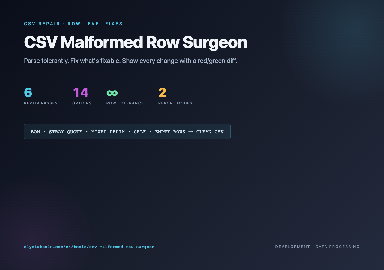 CSV Malformed Row Surgeon — 6 repair passes for damaged CSV files
