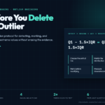 Before You Delete an Outlier - six question data cleaning protocol