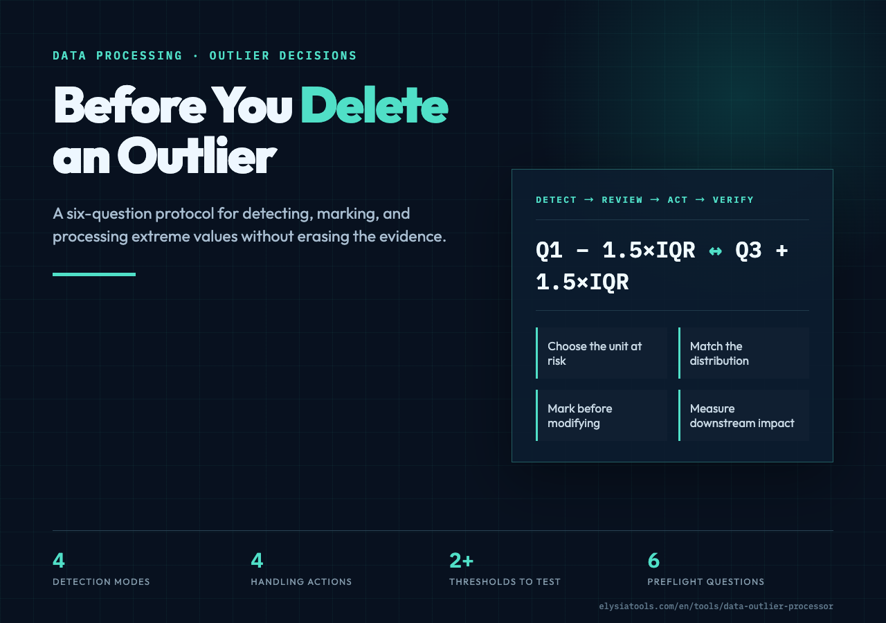 Six question protocol for processing data outliers
