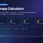 Entropy Calculator poster — Shannon, Min-Entropy, Strong/Medium/Weak rating and CPU-vs-GPU cracking times for sample inputs