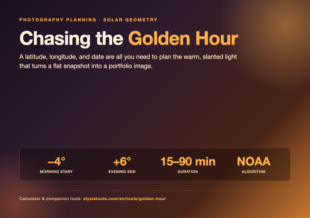 Golden Hour Calculator overview hero image