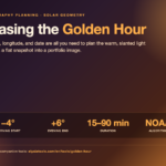 Golden Hour Calculator overview hero image