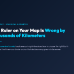 Dark navy cover poster with cyan accent for the Great Circle Distance Calculator article. Title: The Ruler on Your Map Is Wrong by Thousands of Kilometers
