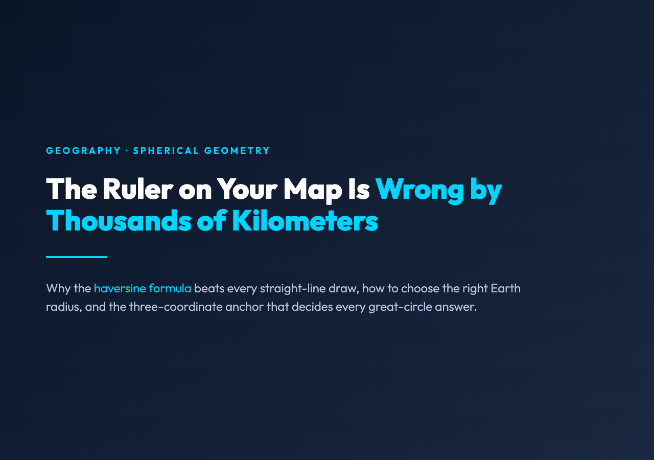 Wrong Ruler Great Circle Distance Calculator: How a 2,500-Year-Old Sphere Formula ...