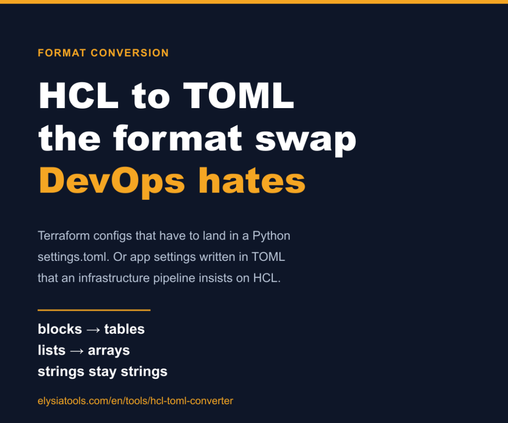 HCL to TOML converter cover poster