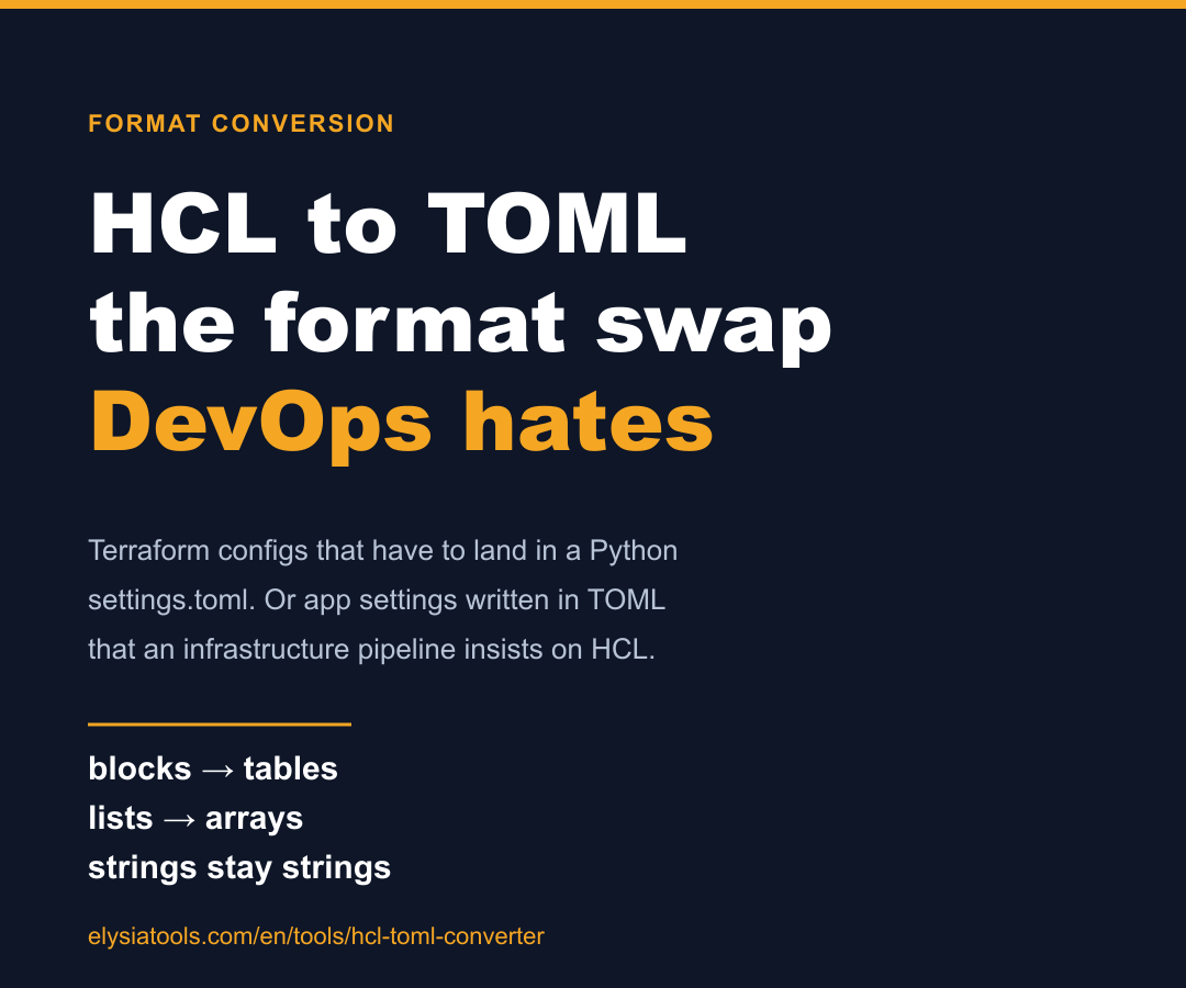HCL to TOML converter cover poster