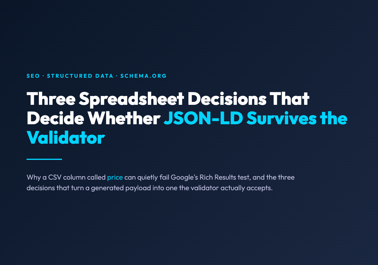 JSON-LD Generator from CSV cover showing schema.org JSON-LD output and three validator decisions