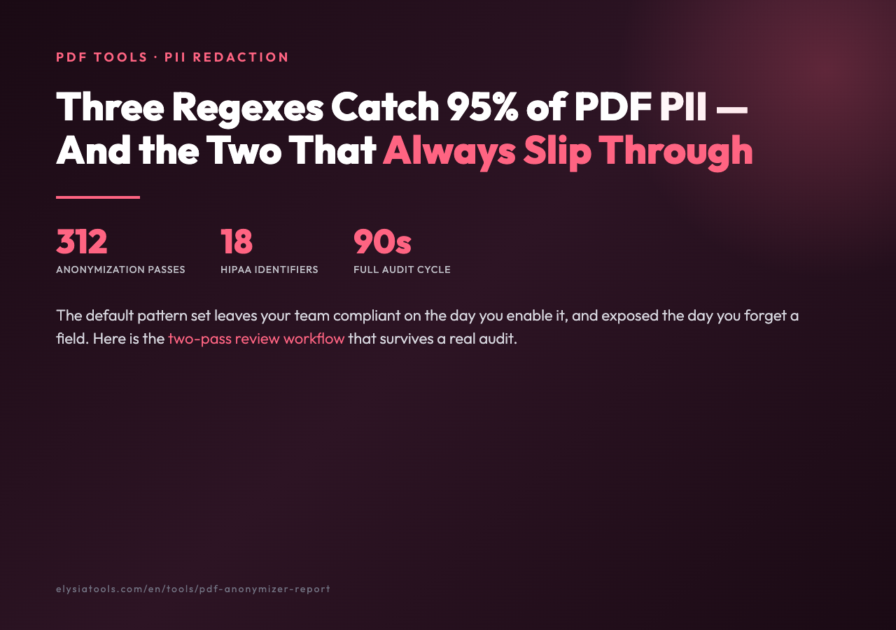PDF Anonymizer Report - auto-redact PII from PDFs for GDPR compliance