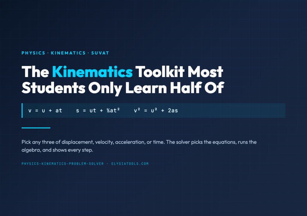 Cover for Physics Kinematics Problem Solver article showing SUVAT equations