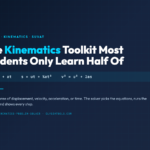 Cover for Physics Kinematics Problem Solver article showing SUVAT equations