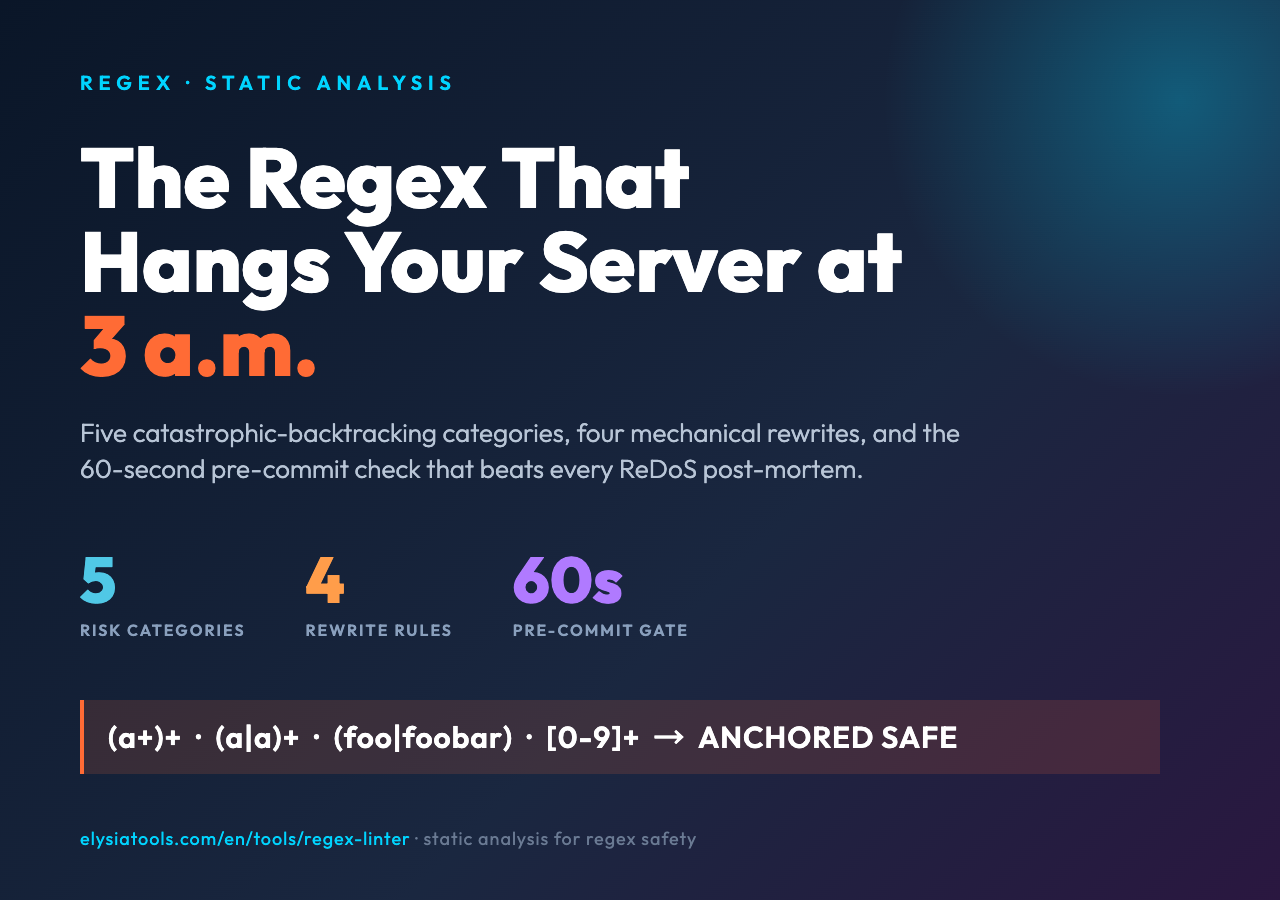 Regex Linter — five regex risk categories, four rewrite rules, one pre-commit gate