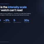 RPE Calculator: Why the 1-10 Scale on Your Last Set Is Harder to Read Than the Number Suggests