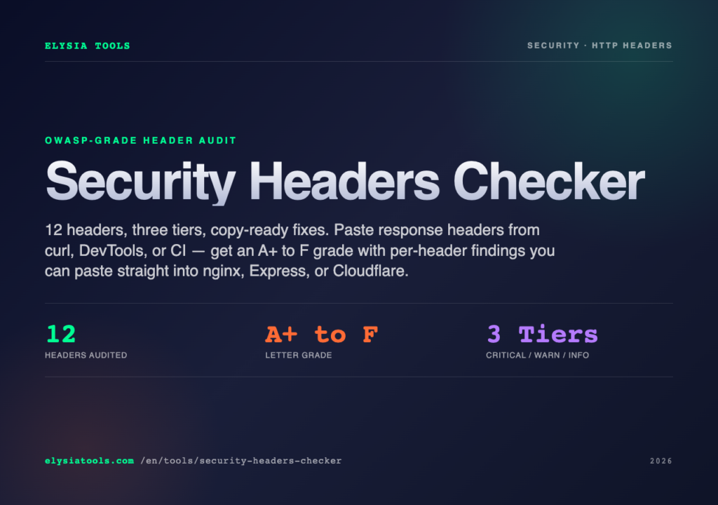 Security Headers Checker — 12-Header Audit, A+ to F Grade
