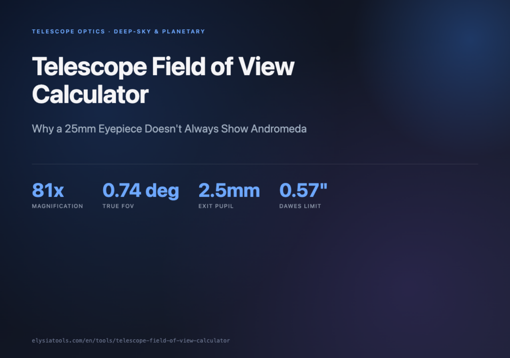 Telescope Field of View Calculator — 8-inch SCT, 25mm eyepiece, deep-sky framing