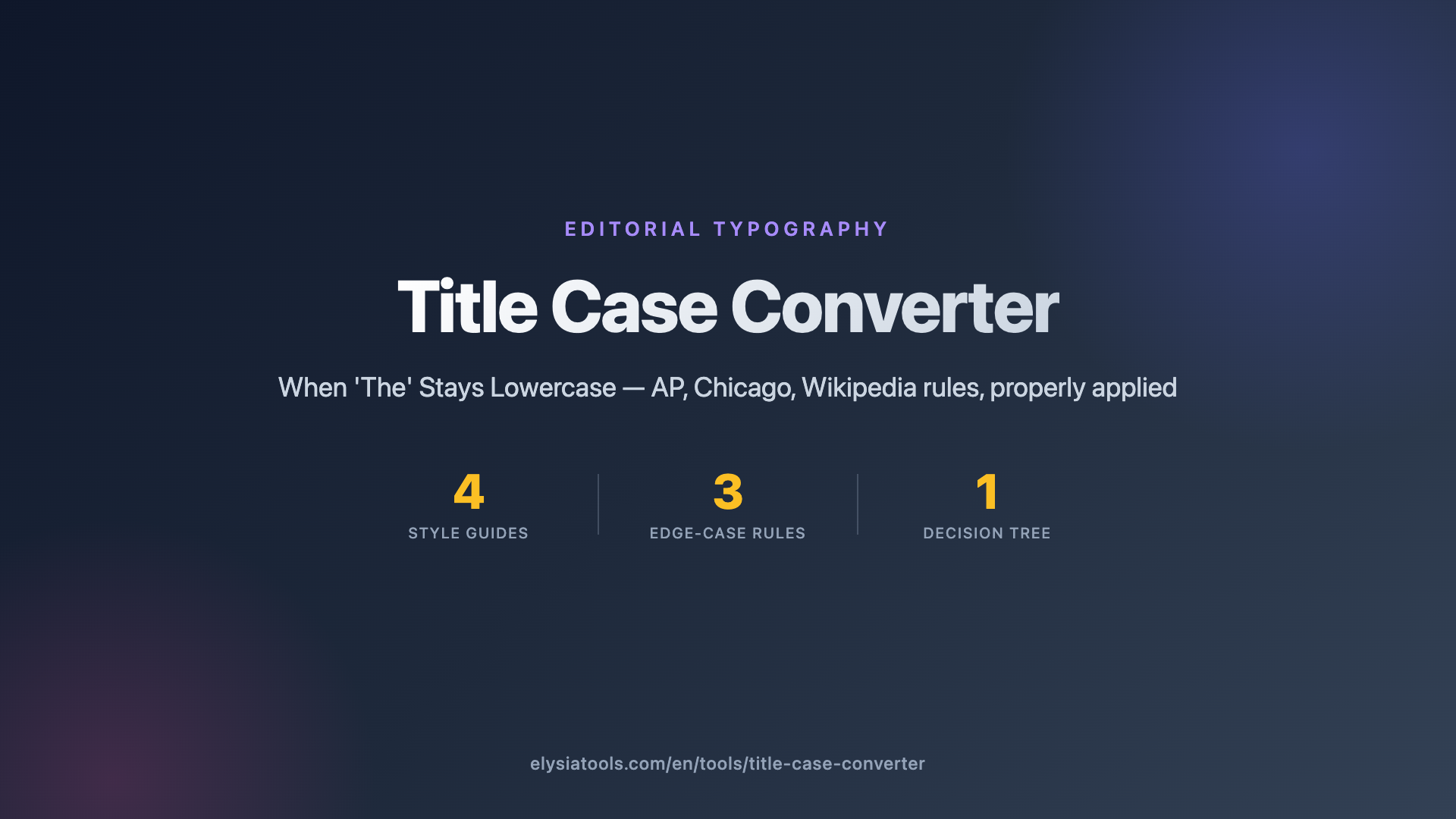 Title Case Converter — AP, Chicago, Wikipedia style rules