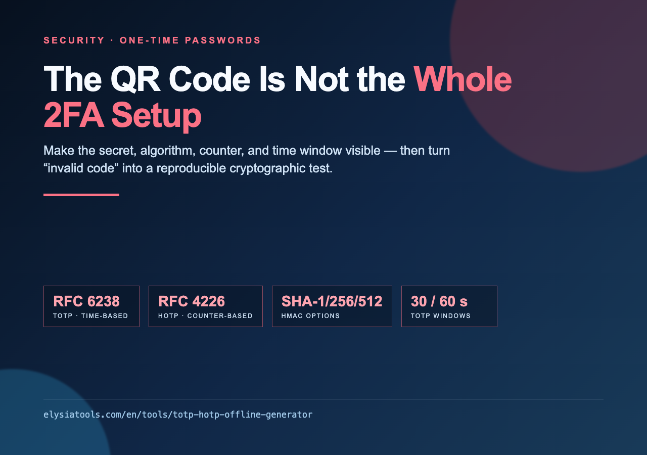 TOTP and HOTP offline generator guide: RFC 6238, RFC 4226, HMAC options, and time windows
