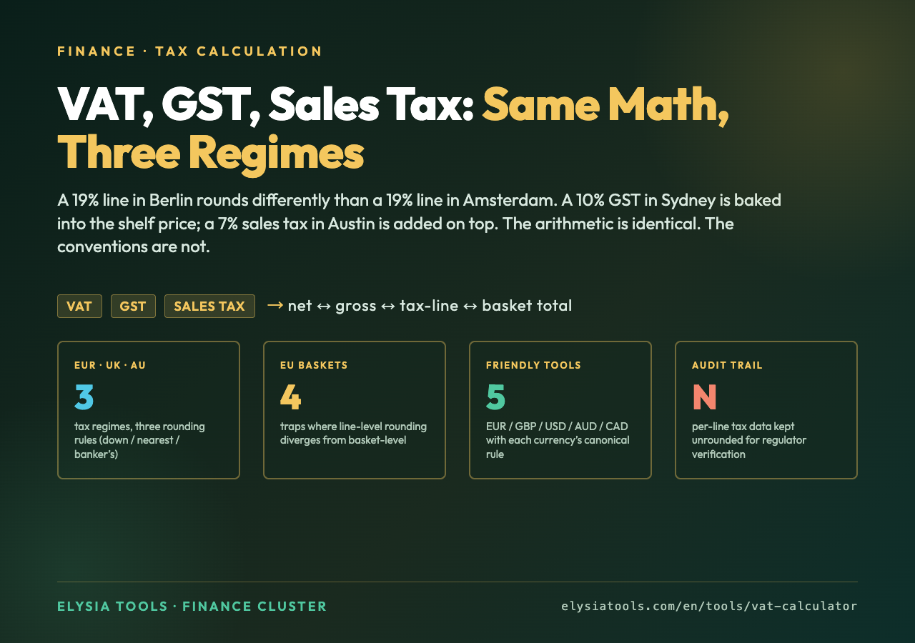 VAT, GST, and Sales Tax: Same arithmetic, three different regimes
