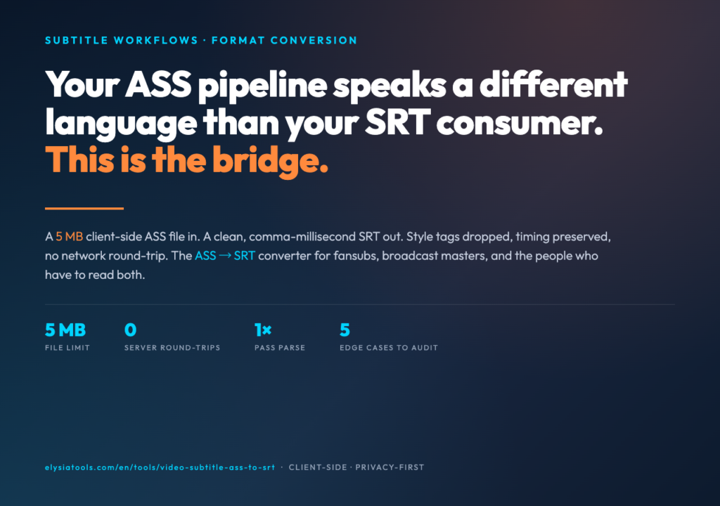 ASS to SRT Converter hero image