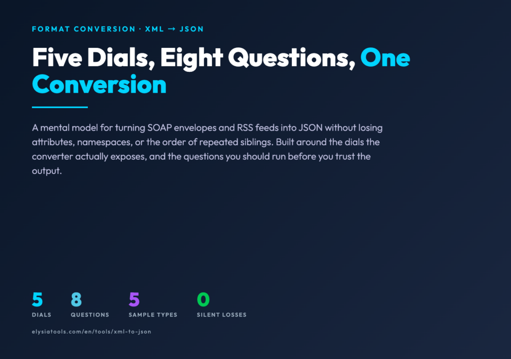 XML to JSON conversion: five dials, eight questions, one conversion