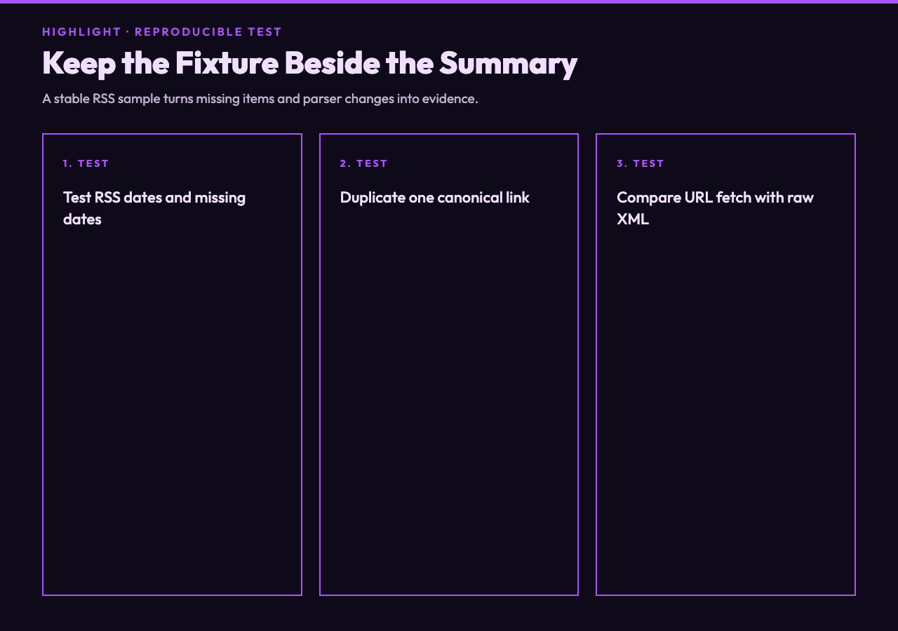 RSS parser fixture tests for dates, duplicate links, URL fetches, and raw XML