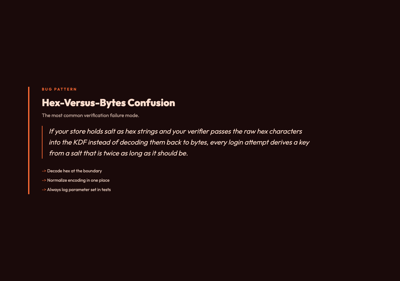 Scrypt Validator card 2: hex versus bytes confusion is the most common verification failure